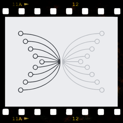 Intersect / IO
